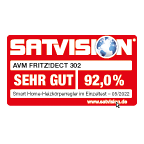 „Sehr gut“ (92%) für FRITZ!DECT 302 